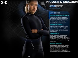 PRODUCTS & INNOVATION
 