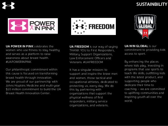 under armour military and first responder discount