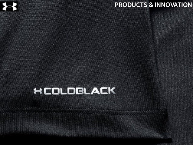 under armour canada returns