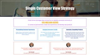 Fast Food industry in numbersSingle Customer View Strategy
Under Armour leverages data coming from its digitally connected community of
to connect at personal level, create new experiences, and develop new products
195 MILLION USERS
Personalizing Customer Experiences Engaging Consumers Locally Innovative, Compelling Products
Under Armour uses the data it collects in the
MyFitnessPal app to drive consumers to buy
certain products.
The retailer has info about when and where
certain activities happen.
This helps Under Armour’s wholesale partners
gear marketing to people while they’re doing a
certain activity.
By tracking the activities women were doing
who bought sports bras, Under Armour was
able to determine that the consumer was
resonating with the product, but the functional
application of the “high impact” sports bra
wasn’t applicable.
The end goal is to personalize every digital
interaction anywhere in the world.
Kurt Kendall
UA’s global head of consumer engagement
Under Armour is now a “math house,” meaning everyone in the
company uses data to inform every decision that’s made.
Kurt Kendall
UA’s global head of consumer engagement
 