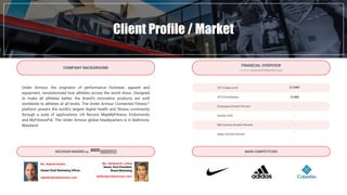 Client Profile / Market
Under Armour, the originator of performance footwear, apparel and
equipment, revolutionized how athletes across the world dress. Designed
to make all athletes better, the brand's innovative products are sold
worldwide to athletes at all levels. The Under Armour Connected Fitness™
platform powers the world's largest digital health and fitness community
through a suite of applications: UA Record, MapMyFitness, Endomondo
and MyFitnessPal. The Under Armour global headquarters is in Baltimore,
Maryland.
FINANCIAL OVERVIEW
- Source: AccessConfidential.com -
COMPANY BACKGROUND
MAIN COMPETITORS
2015 Sales (mil)
2015 Employees
Employee Growth Percent
Assets (mil)
Net Income Growth Percent
Sales Growth Percent
$ 3,960
13,400
-
-
-
Mr. Andrew Donkin
Global Chief Marketing Officer
Ms. Adrienne R. Lofton
Senior Vice President,
Brand Marketing
DECISION MAKERS by
alofton@underarmour.comadonkin@underarmour.com
-
 