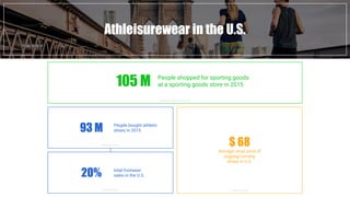 Athleisurewear in the U.S.
105 M People shopped for sporting goods
at a sporting goods store in 2015
93 M People bought athletic
shoes in 2015
20% total footwear
sales in the U.S.
- Scarborough Research -
$ 68
Average retail price of
jogging/running
shoes in U.S.
- Statista.com -
- Statista.com - - Statista.com -
 