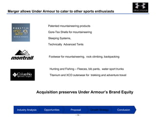 Merger allows Under Armour to cater to other sports enthusiasts Patented mountaineering products    Gore-Tex Shells for mountaineering    Sleeping Systems,      Technically  Advanced Tents Footwear for mountaineering,  rock climbing, backpacking Hunting and Fishing – Fleeces, bib pants,  water sport trunks   Titanium and XCO outerwear for  trekking and adventure travel Acquisition preserves Under Armour’s Brand Equity Conclusion Growth Strategy Proposal Opportunities Industry Analysis 