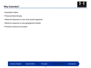Why Columbia? Acquisition criteria Preserves Brand Equity  Allows for Expansion to new niche product segments Allows for expansion to new geographical markets Priced at a discount to its peers Conclusion Growth Strategy Proposal Opportunities Industry Analysis 