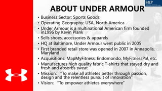 How to do Under Armour's SWOT Analysis? Strengths, Weaknesses,  Opportunities and Threats decoded. | PPT