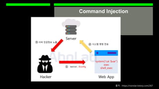 Command Injection
출처 : https://noirstar.tistory.com/267
 