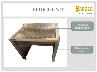 BRIDGE UNIT
Dirty glass
landing area.
Glasswasher
area.
 
