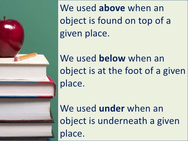 Under Below Above