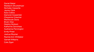 Daniel Baker
Madalynn Bruckelmyer
Nicholas Casserlie
Jayme Clark
Kara Collins
Damond Cooperider
Cheyenne Crawmer
Mackenzie Davis
Bryen Diaz
Destiny Dickson
Katherine Donchess
Audrianna Pennington
Emily Priest
Joshua Rhymer
Rachel-Ann Whittaker
Garrett Williams
Cole Zigan
 