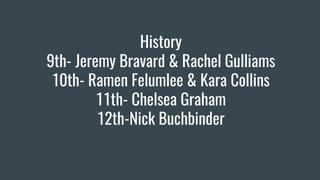 History
9th- Jeremy Bravard & Rachel Gulliams
10th- Ramen Felumlee & Kara Collins
11th- Chelsea Graham
12th-Nick Buchbinder
 