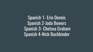 Spanish 1- Erin Dennis
Spanish 2-Jada Bowers
Spanish 3- Chelsea Graham
Spanish 4-Nick Buchbinder
 