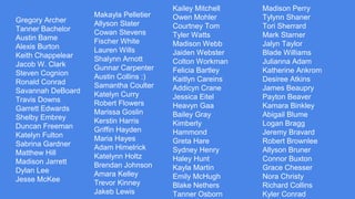 Gregory Archer
Tanner Bachelor
Austin Bame
Alexis Burton
Keith Chappelear
Jacob W. Clark
Steven Cognion
Ronald Conrad
Savannah DeBoard
Travis Downs
Garrett Edwards
Shelby Embrey
Duncan Freeman
Katelyn Fulton
Sabrina Gardner
Matthew Hill
Madison Jarrett
Dylan Lee
Jesse McKee
Makayla Pelletier
Allyson Slater
Cowan Stevens
Fischer White
Lauren Wills
Shalynn Arnott
Gunnar Carpenter
Austin Collins :)
Samantha Coulter
Katelyn Curry
Robert Flowers
Marissa Goslin
Kerstin Harris
Griffin Hayden
Maria Hayes
Adam Himelrick
Katelynn Holtz
Brendan Johnson
Amara Kelley
Trevor Kinney
Jakeb Lewis
Kailey Mitchell
Owen Mohler
Courtney Tom
Tyler Watts
Madison Webb
Jaiden Webster
Colton Workman
Felicia Bartley
Kaitlyn Careins
Addicyn Crane
Jessica Eitel
Heavyn Gaa
Bailey Gray
Kimberly
Hammond
Greta Hare
Sydney Henry
Haley Hunt
Kayla Martin
Emily McHugh
Blake Nethers
Tanner Osborn
Madison Perry
Tylynn Shaner
Tori Sherrard
Mark Starner
Jalyn Taylor
Blade Williams
Julianna Adam
Katherine Ankrom
Desiree Atkins
James Beaupry
Payton Beaver
Kamara Binkley
Abigail Blume
Logan Bragg
Jeremy Bravard
Robert Brownlee
Allyson Bruner
Connor Buxton
Grace Chesser
Nora Christy
Richard Collins
Kyler Conrad
 