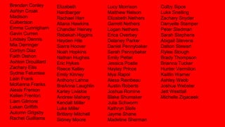 Brendan Conley
Ashlyn Croak
Madison
Culbertson
Emma Cunnigham
Gavin Curren
Lindsey Dennis
Mia Derringer
Corbyn Diaz
Faith Dishon
Ashton Drouillard
Zachary Ellis
Sydnie Felumlee
Laiin Frank
McKenna Franks
Alexis Frenton
Kellen Frenton
Liam Gilmore
Laken Griffith
Autumn Grigsby
Rachel Guilliams
Elizabeth
Hardbarger
Rachael Harr
Allana Hawkins
Chandler Heiney
Rebekah Higgins
Hayden Hile
Siarra Hoover
Noah Hopkins
Nathan Hughes
Eric Hykes
Reece Kelley
Emily Kinney
Anthony Lahna
BreAnna Laughlin
Karley Liviskie
Andrew Maharg
Kendall Miller
Luke Miller
Brittany Mitchell
Sidney Moore
Lucy Morrison
Matthew Nelson
Elizabeth Nethers
Garrett Nethers
Logan Nethers
Erica Overbey
Delaney Parker
Daniel Pennybaker
Sarah Pennybaker
Emily Pettet
Jessica Postle
Hayley Prince
Mya Rapol
Alexa Reinbeau
Austin Roberts
Joshua Romine
Blake Shumaker
Julia Schworm
Kathryn Slefe
Jayme Shane
Madeline Sherman
Colby Sipos
Luke Snelling
Zachary Snyder
Danyelle Stamper
Peter Stedman
Sarah Stephens
Abigail Stevens
Dalton Stewart
Rylee Stough
Brady Thompson
Brianna Tucker
Hunter Vermilion
Kaitlin Warner
Ashley Webb
Joshua Webster
Jett Westfall
Michelle Zigaceek
 