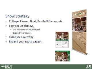 Show Strategy
• Cottage, Flower, Boat, Baseball Games, etc.
• Easy set up displays
   – Get more our of your house!
   – Expand your space!
• Furniture Giveaway
• Expand your space gadget.
 