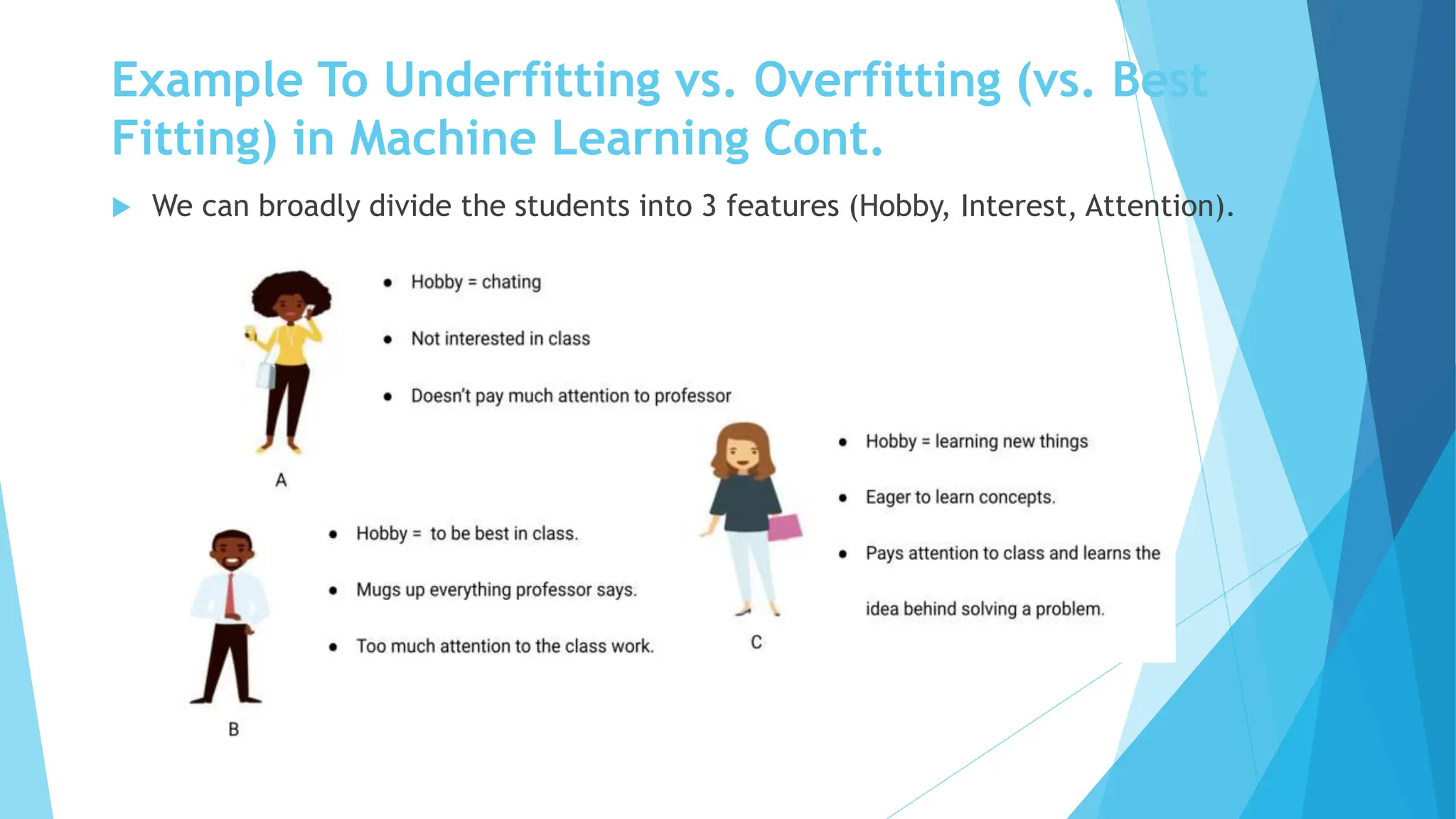 Example To Underfitting vs. Overfitting (vs. Best
Fitting) in Machine Learning Cont.
 We can broadly divide the students into 3 features (Hobby, Interest, Attention).
 