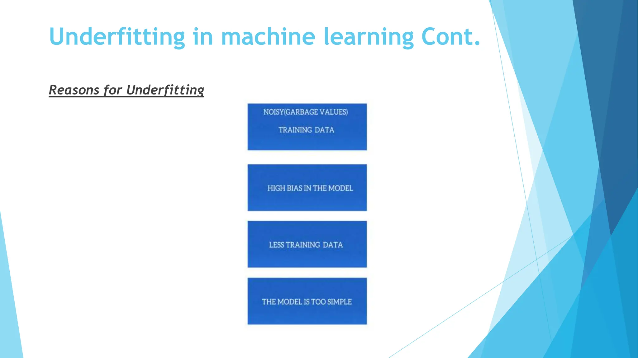 Underfitting in machine learning Cont.
Reasons for Underfitting
 