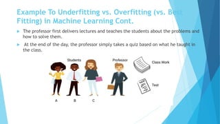 Underfitting and Overfitting in Machine Learning | PPTX image.