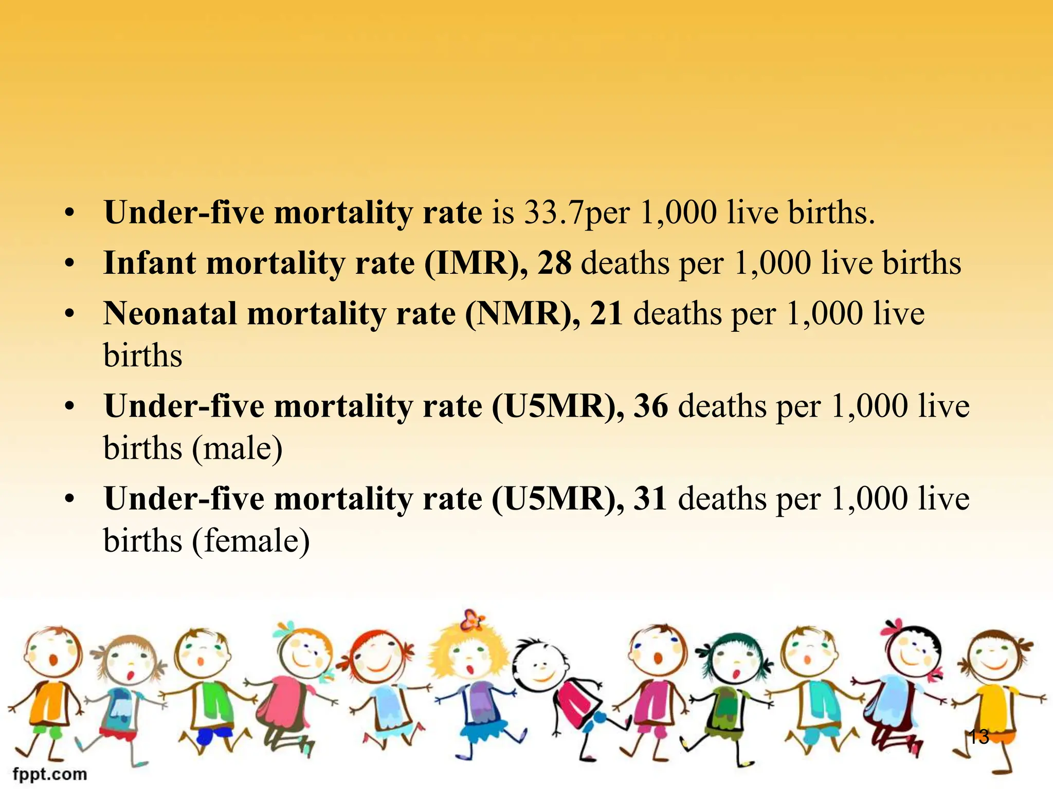 health of under five children and IMNCI.ppt