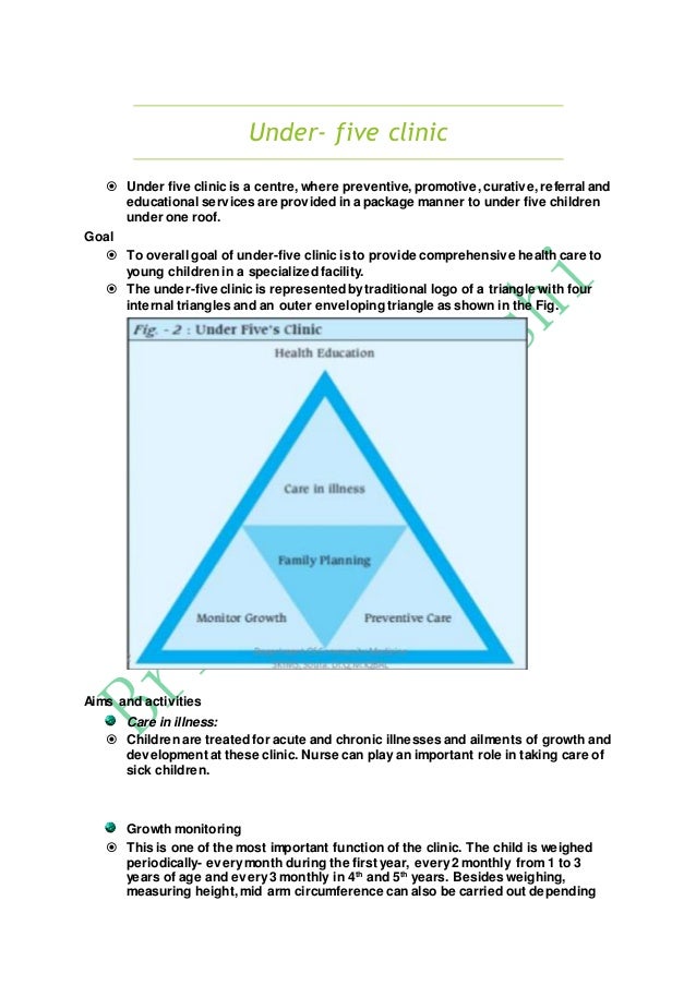 assignment on under five clinic