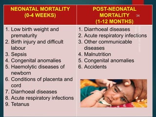 Under five mortality and its prevention | PPTX