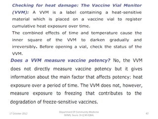Department Of Community Medicine
17 October 2012                                      47
                     SKIMS, Soura. Dr.Q.M.IQBAL
 