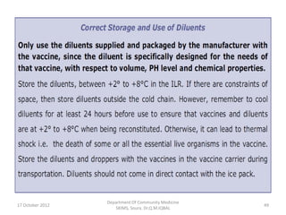 Department Of Community Medicine
17 October 2012                                      49
                     SKIMS, Soura. Dr.Q.M.IQBAL
 