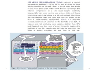 Department Of Community Medicine
17 October 2012                                      56
                     SKIMS, Soura. Dr.Q.M.IQBAL
 
