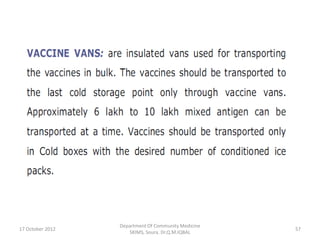 Department Of Community Medicine
17 October 2012                                      57
                     SKIMS, Soura. Dr.Q.M.IQBAL
 