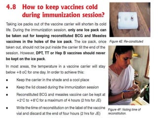 Department Of Community Medicine
17 October 2012                                      63
                     SKIMS, Soura. Dr.Q.M.IQBAL
 