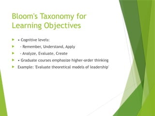 Bloom's Taxonomy for
Learning Objectives
 • Cognitive levels:
 - Remember, Understand, Apply
 - Analyze, Evaluate, Create
 • Graduate courses emphasize higher-order thinking
 Example: 'Evaluate theoretical models of leadership'
 