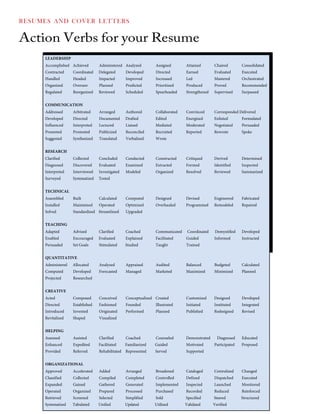 undergrad resumes and cover letters pdf - Undergradresumesandcoverletterspdf 4 320 