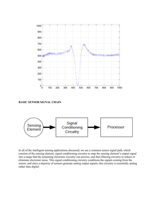 BASIC SENSOR SIGNAL CHAIN 
In all of the intelligent sensing applications discussed, we use a common sensor signal path, which 
consists of the sensing element, signal conditioning circuitry to map the sensing element’s output signal 
into a range that the remaining electronic circuitry can process, and then filtering circuitry to reduce or 
eliminate electronic noise. This signal conditioning circuitry conditions the signals coming from the 
sensor, and since a majority of sensors generate analog output signals, this circuitry is essentially analog 
rather than digital. 
0 100 200 300 400 500 600 700 800 900 1000 
0 
100 
200 
300 
400 
500 
600 
700 
800 
900 
1000 
 