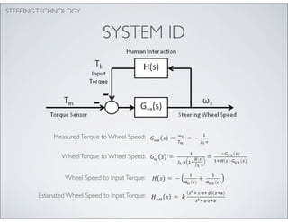 STEERING TECHNOLOGY


                              SYSTEM ID



                                                         !

             Measured Torque to Wheel Speed:     !


                Wheel Torque to Wheel Speed:             !


                 Wheel Speed to Input Torque:        !

        Estimated Wheel Speed to Input Torque:       !
 