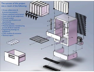 The success of this project
was a result of the following:
• Group collaboration &
 brainstorming sessions
• Mission statement and proposal
• Gantt chart & task assignments
• Financial analysis
• Technical speciﬁcations and
 requirements
• Product portfolio
• Material selection, manufacturing
 process, & bill of materials
• Engineering drawings via
 SolidWorks
• CAD rendition & animation
• Technical report
 