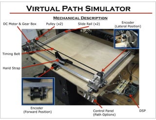 Virtual Path Simulator
                                   Mechanical Description
DC Motor & Gear Box         Pulley (x2)      Slide Rail (x2)            Encoder
                                                                    (Lateral Position)




Timing Belt



Hand Strap




                  Encoder
              (Forward Position)                       Control Panel                DSP
                                                       (Path Options)
 