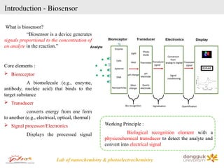 Undergraduate Electrochemistry Experimental lecture | PPTX