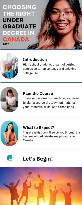 Introduction
High school students dream of getting
admission to top colleges and enjoying
college life.
Plan the Course
To make this dream come true, you need
to plan a course of study that matches
your interests, skills, and capabilities.
What to Expect?
This presentation will guide you through the
best undergraduate degree programs in
Canada.
Let's Begin!
CHOOSING
THE RIGHT
UNDER
GRADUATE
DEGREE IN
CANADA
2023
 