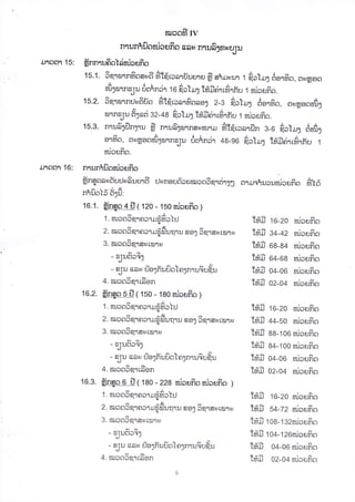 Jgocle 15: finn'rr.rfio
?rucoff w
on I () 6
nlunquouuaE no [gat, ngua'3utvuJlJ
taarr:c€Jffo
15.1' Sqrurnffoa'frfft{ecarUue,rre,r frah.r:vur 1 Qat,u3 eierfio, ovgeo
afr1zurns;u rlnerni.r 16 Qatl.rl ?zi,ffn.rr$qfiu t uuaerffer.
1s.2. Sqrurnuvfiuo fit{eaarfroaeJ 2-3 Qcti.r3 eisrffo, mruaerui3
ur"rnsJu fr3eeel 32-48 Qat,rrl ?zfi,ffereefrrfiu 1 rruasffer.
15.3. nu:S3flngrrl fr nus3u.lqnavuirlrr fr?{rcarfn 3-6 Qat.r.rg fi,fi1
srffo, n"geeifilur"rnsJU 0m:rna"r 48-96 Qatl3 ?zfi.fiarefrrfiu j
zniaerffcr.
u"roslr 16: nqunhfiouucelffo
Snaera"fiuu"Sue.nfi uunauda€Jzrucn5qrnr33 eir.uehila!uucuffo #t;
n"rilertJ 61ff:
16.1. ffn$o a E (no - 150 rniaufio )
1. nucerSqreraqJSfratd
2. waa}qrurrrgfrrqlu eeJ 5qra" rzur
"
3. rruaet3qlfiYrzu6lv
- s1rfiaQ1
")
- eJU eeav rJa3fir8otalnruQufru
4. uuaalqrs$sn
16.2. ffn$o s E( 1so - 1Bo uuauffo )
1. znraerSqraausfrctd
2. waalqrerarlsfruqlu se3 3qra" rzur
"
3. rrucet3ql&vtz'u.tv
- slufiaQ"l
"))
- eIU eea" rTalfir0eitaynr:.rQufru.)J
4. rucer3qreSgn
?fiff ro-zo
?",3fr z+-qz
?riff os-s+
?fiff o+-oa
?2frff o+-oo
L2fifi oz-oq
to
UUCUNC]
lo
UUDUNCJ
lo
UUCUN6]
ro
UUJUNf]
lo
uua€Jne)
ro
UUA€JNFJ
?2frfr t o-zo ur.rasfier
?rifr ++-so znra€rff61
?fiff se-to6 rruae.rffer
triff a+-too urasfier
?ziff oa-oo urae;fier
1.frfr oz-o+ uuc€rfier
??ifr 16-20 uuc€rff61
hnff 54-72 rruae.rffer
?rfrfr t oB-132ur.rcsffer
?rfrff to4-126urauffer
?fiff 04-06 uua€rff6)
??nfr 02-04 zruae;ffer
16.3. fingo o E( 180 -228 rua€rfio rmaefier ;
1. uraetSqraausfrctr.l
2. utaasqraau#fftlq.ru aeJ 3qra" rzlr
"
3. uraetSqtfivrzu6ru
- srrfrafiq
"-) )
- piu eeav rlslfilrDrrterSnruQufiuJ)
,oa
4. UnJCOCq"t[Rgn
 