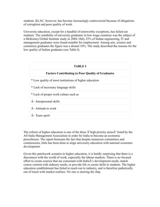 students. KLAC, however, has become increasingly controversial because of allegations
of corruption and poor quality of work.
University education, except for a handful of noteworthy exceptions, has failed our
students. The suitability of university graduates in low-wage countries was the subject of
a McKinsey Global Institute study in 2004. Only 25% of Indian engineering, IT and
management graduates were found suitable for employment. Among arts, science and
commerce graduates the figure was a dismal 10%. The study described the reasons for the
low quality of Indian graduates (see Table I).
TABLE I
Factors Contributing to Poor Quality of Graduates
* Low quality of most institutions of higher education
* Lack of necessary language skills
* Lack of proper work culture such as
Â– Interpersonal skills
Â– Attitude to work
Â– Team spirit
The reform of higher education is one of the three Â‘high priority areasÂ’ listed by the
All India Management Association in order for India to become an economic
powerhouse. The report bemoans the fact that despite numerous committees and
commissions, little has been done to align university education with national economic
development.
Given this patchwork scenario in higher education, it is hardly surprising that there is a
disconnect with the world of work, especially the labour markets. There is no focused
effort to create courses that are consonant with IndiaÂ’s development needs, match
course content with industry needs, or provide life or career skills to students. The higher
education establishment has failed to reach out to industry, and is therefore pathetically
out of touch with market realities. No one is steering the ship.
 