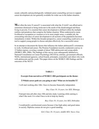sound, culturally and psychologically validated career counselling services to support
career development are not generally available for wider use in the Indian situation.
Most often the term Â‘careerÂ’ is associated with what the Â‘richÂ’ can afford and is
sometimes dismissed as being irrelevant to the needs of the disadvantaged and those
living in poverty. It is essential that career development is defined within the multiple
realities and paradoxes that comprise the Indian situation. When understood to mean
livelihood or occupation or vocation or in its most simple sense, a suitable job, the
crosscutting relevance of career development to all sections of the population becomes
immediately evident. Within this broader perspective, career counselling could serve as a
tool to support young people to choose and plan effectively for a successful career.
In an attempt to document the factors that influence the Indian adolescentÂ’s orientation
to work, livelihood and career, The Promise Foundation recently conducted a survey in
15 Indian regions, covering a sample of about 7000 adolescents and young adults
(WORCC-IRS, 2006). The findings of this survey were subsequently debated at a
National Consultation on Career Psychology (NCCP) by scholars, government officials,
NGOs, international agencies, school boards, principals, counsellors and others who work
with adolescents and the youth. This paper draws on the WORCC-IRS findings and the
outcomes of the NCCP.
TABLE 1
Excerpts from narratives of WORCC-IRS participants on the theme:
Â‘Which career path are you going to take? What are its benefits?Â’
I will start working after 10th. I have to become financially independent.
Boy, Class 10, 14 years, low SES, Shimoga.
Find part time job after class 10th and also study. Learning while earning is
what I like most. It is what I have to do to help my family.
Boy, Class 10, 14 years, low SES, Dehradun.
I would prefer a professional course because it has high salary and good status
in society. Diploma courses do not give a good standing.
Girl, Class 10, 14 years, middle SES, Vasco, Goa.
 