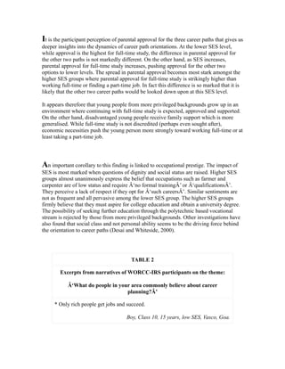 It is the participant perception of parental approval for the three career paths that gives us
deeper insights into the dynamics of career path orientations. At the lower SES level,
while approval is the highest for full-time study, the difference in parental approval for
the other two paths is not markedly different. On the other hand, as SES increases,
parental approval for full-time study increases, pushing approval for the other two
options to lower levels. The spread in parental approval becomes most stark amongst the
higher SES groups where parental approval for full-time study is strikingly higher than
working full-time or finding a part-time job. In fact this difference is so marked that it is
likely that the other two career paths would be looked down upon at this SES level.
It appears therefore that young people from more privileged backgrounds grow up in an
environment where continuing with full-time study is expected, approved and supported.
On the other hand, disadvantaged young people receive family support which is more
generalised. While full-time study is not discredited (perhaps even sought after),
economic necessities push the young person more strongly toward working full-time or at
least taking a part-time job.
An important corollary to this finding is linked to occupational prestige. The impact of
SES is most marked when questions of dignity and social status are raised. Higher SES
groups almost unanimously express the belief that occupations such as farmer and
carpenter are of low status and require Â‘no formal trainingÂ’ or Â‘qualificationsÂ’.
They perceive a lack of respect if they opt for Â‘such careersÂ’. Similar sentiments are
not as frequent and all pervasive among the lower SES group. The higher SES groups
firmly believe that they must aspire for college education and obtain a university degree.
The possibility of seeking further education through the polytechnic based vocational
stream is rejected by those from more privileged backgrounds. Other investigations have
also found that social class and not personal ability seems to be the driving force behind
the orientation to career paths (Desai and Whiteside, 2000).
TABLE 2
Excerpts from narratives of WORCC-IRS participants on the theme:
Â‘What do people in your area commonly believe about career
planning?Â’
* Only rich people get jobs and succeed.
Boy, Class 10, 15 years, low SES, Vasco, Goa.
 