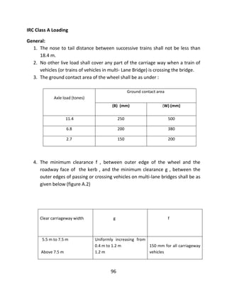 96
IRC Class A Loading
General:
1. The nose to tail distance between successive trains shall not be less than
18.4 m.
2. No other live load shall cover any part of the carriage way when a train of
vehicles (or trains of vehicles in multi- Lane Bridge) is crossing the bridge.
3. The ground contact area of the wheel shall be as under :
Axle load (tones)
Ground contact area
(B) (mm) (W) (mm)
11.4 250 500
6.8 200 380
2.7 150 200
4. The minimum clearance f , between outer edge of the wheel and the
roadway face of the kerb , and the minimum clearance g , between the
outer edges of passing or crossing vehicles on multi-lane bridges shall be as
given below (figure A.2)
Clear carriageway width g f
5.5 m to 7.5 m
Above 7.5 m
Uniformly increasing from
0.4 m to 1.2 m
1.2 m
150 mm for all carriageway
vehicles
 