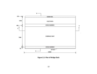 13
Figure 2.1: Plan of Bridge Deck
 