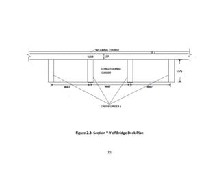 15
Figure 2.3: Section Y-Y of Bridge Deck Plan
 