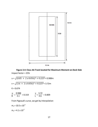 17
Figure 2.4: Class AA Track located for Maximum Moment on Deck Slab
Impact factor = 25%
u = = 0.988m
v = = 3.72m
K = 0.674
u
B =
0.988
3.1 = 0.319
v
L =
3.72
4.6 = 0.809
From Pigeaud's curve, we get by interpolation
m1 = 10.5 x 10-2
m2 = 4.1 x 10-2
 