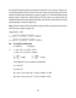 20
four loads 62.5 KN are placed symmetrical to both the axis as shown in figure 2.6.
In second possibility all four loads of first axle is place symmetrically with all four
wheels of second axle following it as shown in figure 2.7. A third possibility should
also be tried in which four wheel loads of the first axle are so placed that the
middle 62.5KN wheel load is placed centrally, with the four wheel loads of second
axle following it as shown in figure 2.8.
Case 1: All four loads of 37.5 KN and four loads 62.5 KN are placed symmetrical to
both the axis as shown in figure 2.6.
Impact factor = 25%
u1 = = 0.469 m
v1 = = 0.345 m
(A) For Load W1 of Both Axles
X = 0.865 m Y= 0.428 m
i) u = 2(u1 +X) = 2 x 1.335 = 2.67 m
v = 2(v1 + Y) = 2 x 0.773 = 1.546 m
u
B =
2.67
3.1 = 0.861
v
L =
1.546
4.6 = 0.336
From Pigeaud's curve, we get by interpolation
m1 = 8.5x 10-2
m2= 6.0 x 10-2
M1 = (8.5 + 0.15 x 6.0) x 10-2
x 1.335 x 1.546/2 = 0 .097
M2= (6.0 + 0.15 x 8.5) x 10-2
x 1.335 x 1.546/2 = 0.075
 