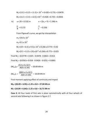 24
M1=(13.5 + 0.15 × 11.5) × 10-2
× 0.428 × 0.735 = 0.0478
M2=(11.5 + 0.15 × 13.5) ×10-2
× 0.428 × 0.735 = 0.0426
iv) u= 2X = 0.532 m v = 2(v1 + Y) = 1.546 m
u
B = 0.172
v
L = 0.336
From Pigeaud's curve, we get by interpolation
m1=19.0 x 10-2
m2=9.5 x 10-2
M1=(19 + 0.15 x 9.5) x 10-2
x 0.266 x 0.773 = 0.42
M2=(9.5 + 0.15 x 19) x10-2
x 0.266 x 0.773 = 0.025
Final M1 = (0.0778 + 0.025 - 0.0478 - 0.042) = 0.013
Final M2 = (0.0561+ 0.018 - 0.0426 - 0.025) = 0.0065
(Mw2)B=
.013 x 4 x 62.5
.469 x 0.345 = 20.09 KN-m
(Mw2)L =
.0065 x 4 x 62.5
.469 x 0.345 = 10.04 KN-m
Final moment applying effect of continuity and impact
MB= (20.09 + 6.95) x 1.25 x 0.8 = 27.04 KN-m
ML= (10.04 + 6.64) x 1.25 x 0.8 = 16.71 KN-m
Case 2: All four loads of first axle is place symmetrically with all four wheels of
second axle following it as shown in figure 2.7.
 