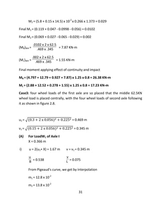 31
M2 = (5.8 + 0.15 x 14.5) x 10-2
x 0.266 x 1.373 = 0.029
Final M1 = (0.119 + 0.047 - 0.0998 - 0.056) = 0.0102
Final M2 = (0.069 + 0.027 - 0.065 - 0.029) = 0.002
(MB)W4 =
.0102 x 2 x 62.5
.469 x .345 = 7.87 KN-m
(ML)W4 =
.002 x 2 x 62.5
.469 x .345 = 1.55 KN-m
Final moment applying effect of continuity and impact
MB = (4.797 + 12.79 + 0.927 + 7.87) x 1.25 x 0.8 = 26.38 KN-m
ML = (2.88 + 12.52 + 0.278 + 1.55) x 1.25 x 0.8 = 17.23 KN-m
Case3: four wheel loads of the first axle are so placed that the middle 62.5KN
wheel load is placed centrally, with the four wheel loads of second axle following
it as shown in figure 2.8.
u1 = = 0.469 m
v1 = = 0.345 m
(A) For LoadW1 of Axle I
X = 0.366 m
i) u = 2(u1+ X) = 1.67 m v = v1 = 0.345 m
u
B = 0.538
v
L = 0.075
From Pigeaud's curve, we get by interpolation
m1 = 12.8 x 10-2
m2 = 13.8 x 10-2
 
