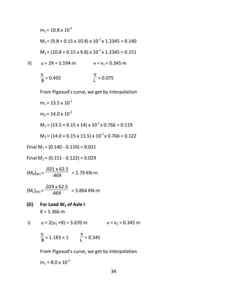 34
m2 = 10.8 x 10-2
M1 = (9.8 + 0.15 x 10.8) x 10-2
x 1.2345 = 0.140
M2 = (10.8 + 0.15 x 9.8) x 10-2
x 1.2345 = 0.151
ii) u = 2X = 1.594 m v = v1 = 0.345 m
u
B = 0.492
v
L = 0.075
From Pigeaud's curve, we get by interpolation
m1 = 13.5 x 10-2
m2 = 14.0 x 10-2
M1 = (13.5 + 0.15 x 14) x 10-2
x 0.766 = 0.119
M2 = (14.0 + 0.15 x 13.5) x 10-2
x 0.766 = 0.122
Final M1 = (0.140 - 0.119) = 0.021
Final M2 = (0.151 - 0.122) = 0.029
(MB)W3 =
.021 x 62.5
.469 = 2.79 KN-m
(ML)W3 =
.029 x 62.5
.469 = 3.864 KN-m
(D) For Load W4 of Axle I
X = 1.366 m
i) u = 2(u1 +X) = 3.670 m v = v1 = 0.345 m
u
B = 1.183  1
v
L = 0.345
From Pigeaud's curve, we get by interpolation
m1 = 8.0 x 10-2
 