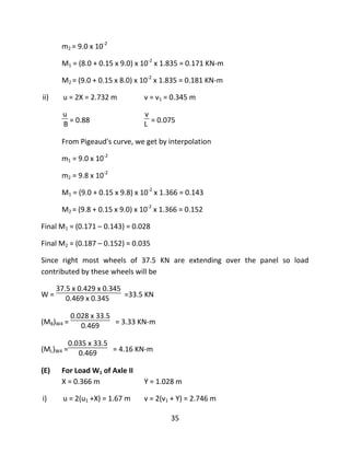 35
m2 = 9.0 x 10-2
M1 = (8.0 + 0.15 x 9.0) x 10-2
x 1.835 = 0.171 KN-m
M2 = (9.0 + 0.15 x 8.0) x 10-2
x 1.835 = 0.181 KN-m
ii) u = 2X = 2.732 m v = v1 = 0.345 m
u
B = 0.88
v
L = 0.075
From Pigeaud's curve, we get by interpolation
m1 = 9.0 x 10-2
m2 = 9.8 x 10-2
M1 = (9.0 + 0.15 x 9.8) x 10-2
x 1.366 = 0.143
M2 = (9.8 + 0.15 x 9.0) x 10-2
x 1.366 = 0.152
Final M1 = (0.171 – 0.143) = 0.028
Final M2 = (0.187 – 0.152) = 0.035
Since right most wheels of 37.5 KN are extending over the panel so load
contributed by these wheels will be
W =
37.5 x 0.429 x 0.345
0.469 x 0.345 =33.5 KN
(MB)W4 =
0.028 x 33.5
0.469 = 3.33 KN-m
(ML)W4 =
0.035 x 33.5
0.469 = 4.16 KN-m
(E) For Load W1 of Axle II
X = 0.366 m Y = 1.028 m
i) u = 2(u1 +X) = 1.67 m v = 2(v1 + Y) = 2.746 m
 